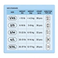 Eco Boom Air Bamboo Baby Nappies - NB (<4.5kg)